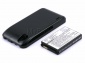 Усиленный аккумулятор для смартфона LG P970 Optimus Black 3,7V 3000mAh код 031.90495