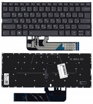 Клавиатура для ноутбука Lenovo ThinkBook 13s черная код mb076483